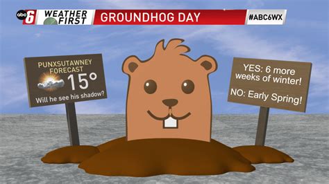 Groundhog Day 2025 fast